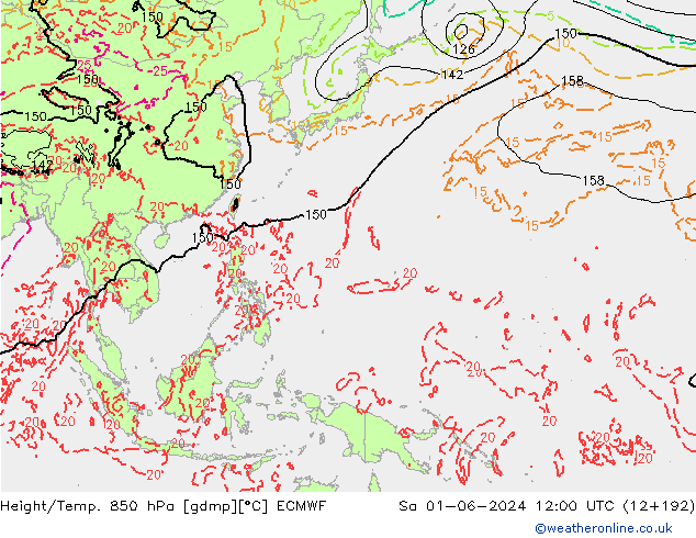 Z500/Regen(+SLP)/Z850 ECMWF za 01.06.2024 12 UTC