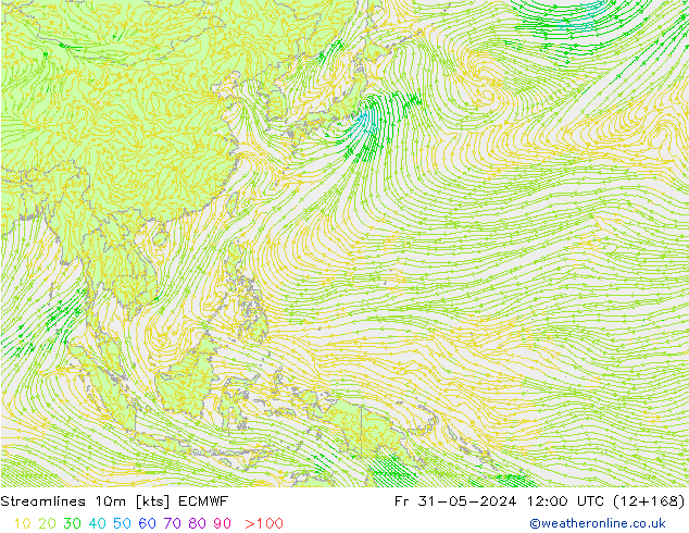 Linha de corrente 10m ECMWF Sex 31.05.2024 12 UTC