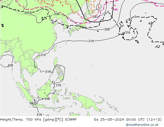 Height/Temp. 700 hPa ECMWF Sáb 25.05.2024 00 UTC