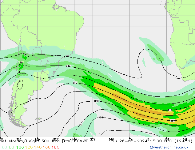 Straalstroom ECMWF zo 26.05.2024 15 UTC