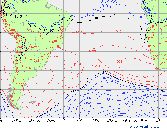 Luchtdruk (Grond) ECMWF zo 26.05.2024 18 UTC