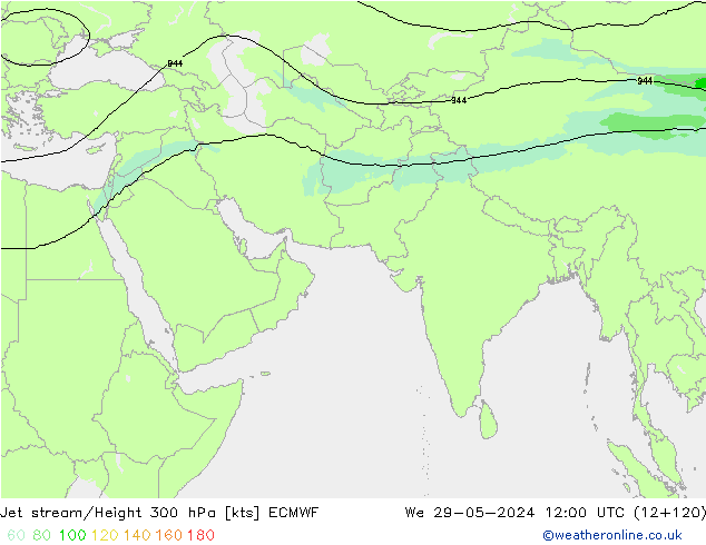 Jet stream/Height 300 hPa ECMWF We 29.05.2024 12 UTC