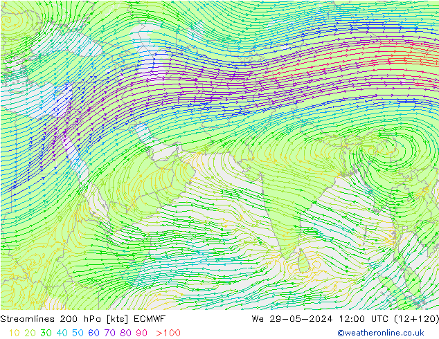 Linea di flusso 200 hPa ECMWF mer 29.05.2024 12 UTC