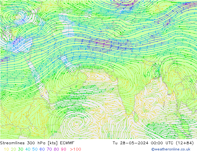 Stromlinien 300 hPa ECMWF Di 28.05.2024 00 UTC