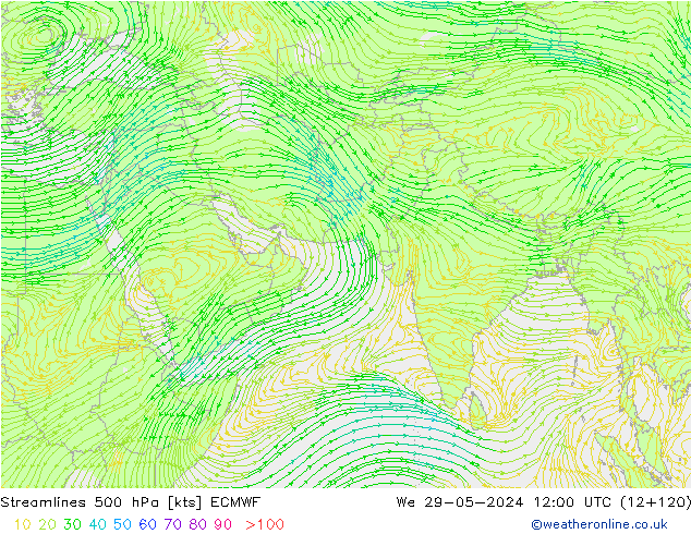 Ligne de courant 500 hPa ECMWF mer 29.05.2024 12 UTC