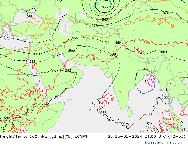  Sáb 25.05.2024 21 UTC