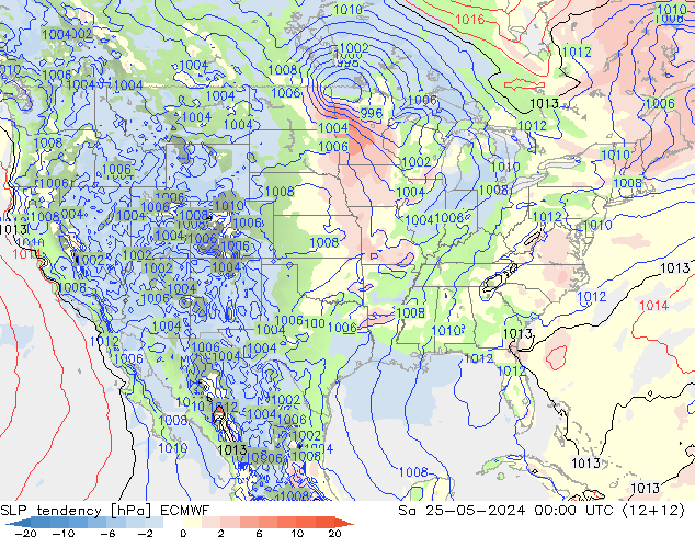 Tendencia de presión ECMWF sáb 25.05.2024 00 UTC