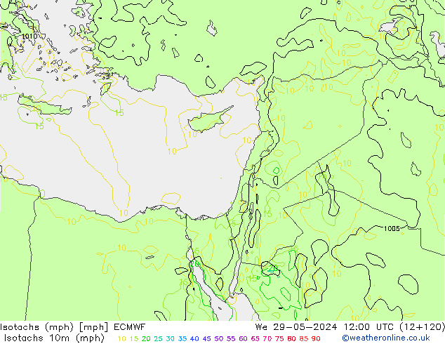 Isotaca (mph) ECMWF mié 29.05.2024 12 UTC