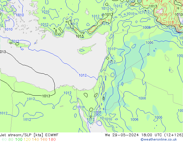 Jet Akımları/SLP ECMWF Çar 29.05.2024 18 UTC