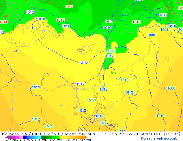 700-1000 hPa Kalınlığı ECMWF Paz 26.05.2024 00 UTC