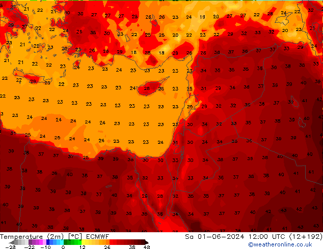 mapa temperatury (2m) ECMWF so. 01.06.2024 12 UTC