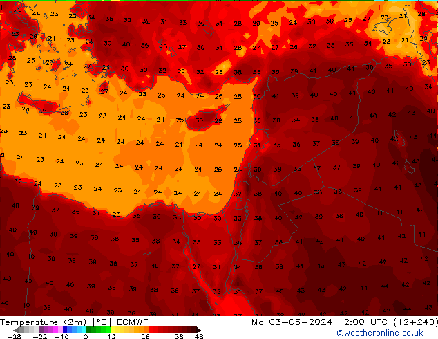 Temperatuurkaart (2m) ECMWF ma 03.06.2024 12 UTC