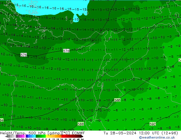 Height/Temp. 500 hPa ECMWF Tu 28.05.2024 12 UTC