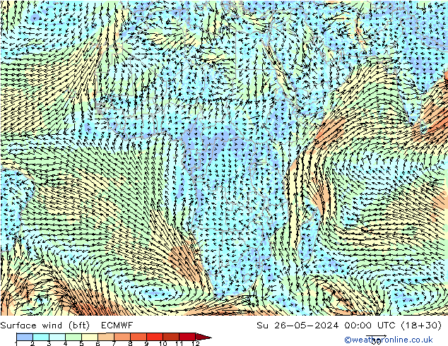 Surface wind (bft) ECMWF Su 26.05.2024 00 UTC