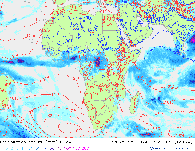  Cts 25.05.2024 18 UTC