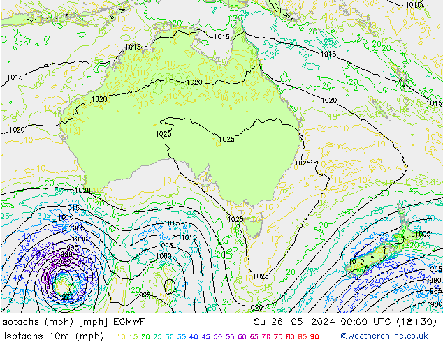 Isotachs (mph) ECMWF  26.05.2024 00 UTC