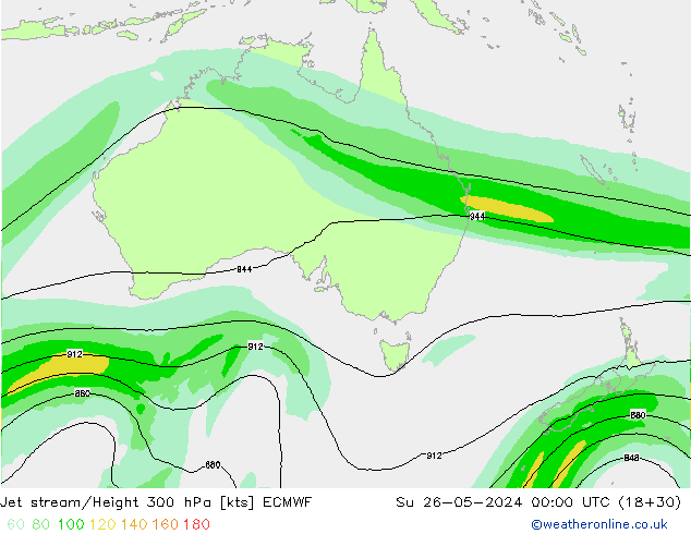 Jet stream/Height 300 hPa ECMWF Su 26.05.2024 00 UTC