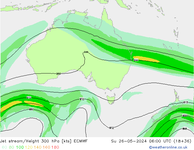 Jet Akımları ECMWF Paz 26.05.2024 06 UTC