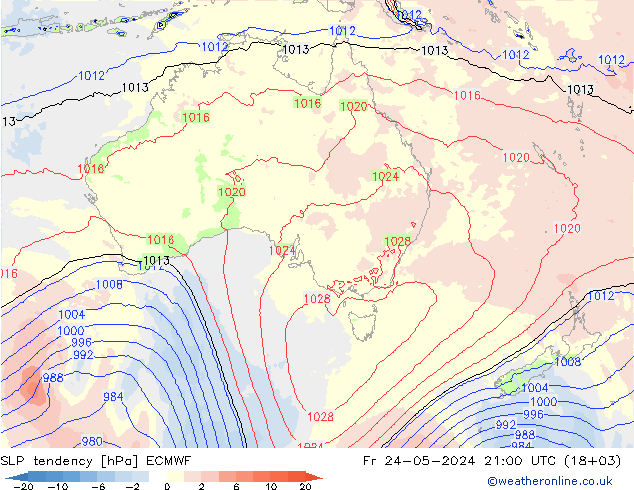 Tendencia de presión ECMWF vie 24.05.2024 21 UTC