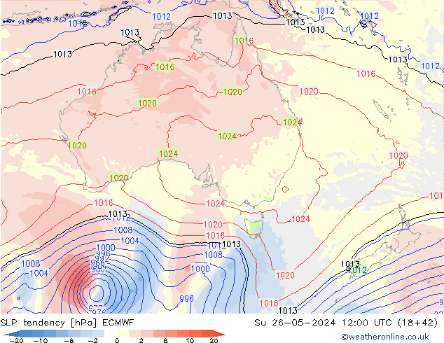 Y. Basıncı eğilimi ECMWF Paz 26.05.2024 12 UTC