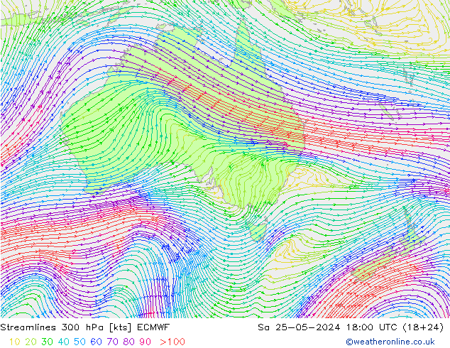 Linia prądu 300 hPa ECMWF so. 25.05.2024 18 UTC