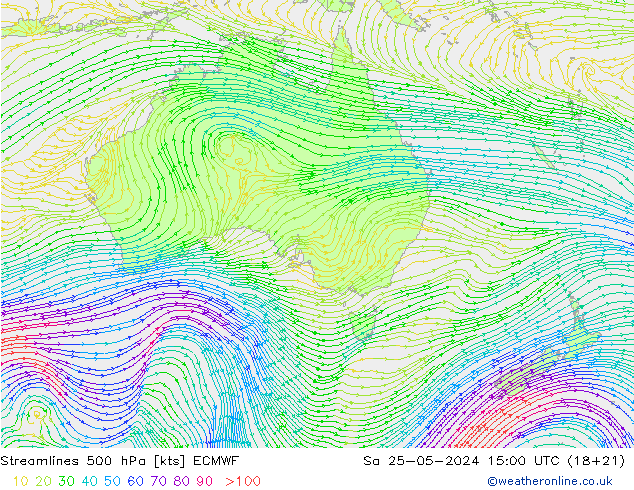 Línea de corriente 500 hPa ECMWF sáb 25.05.2024 15 UTC