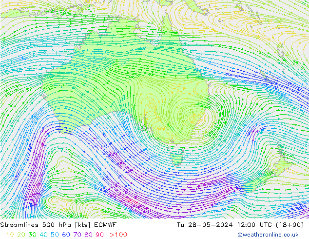 Linha de corrente 500 hPa ECMWF Ter 28.05.2024 12 UTC