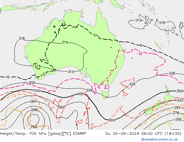 Height/Temp. 700 hPa ECMWF dom 26.05.2024 06 UTC