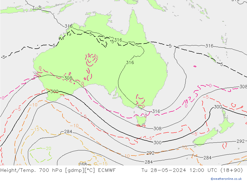 Hoogte/Temp. 700 hPa ECMWF di 28.05.2024 12 UTC