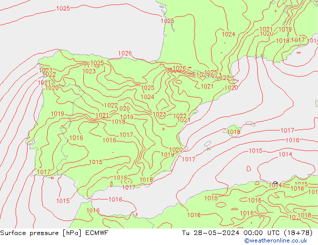 Yer basıncı ECMWF Sa 28.05.2024 00 UTC