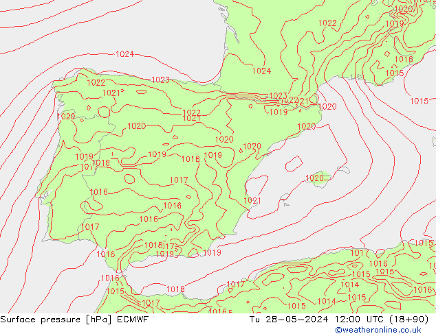 pression de l'air ECMWF mar 28.05.2024 12 UTC