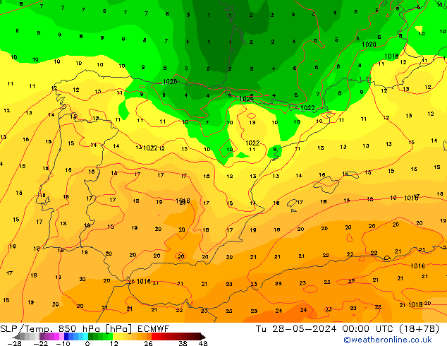 SLP/Temp. 850 hPa ECMWF  28.05.2024 00 UTC