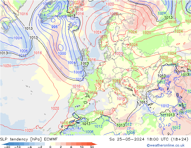 Drucktendenz ECMWF Sa 25.05.2024 18 UTC