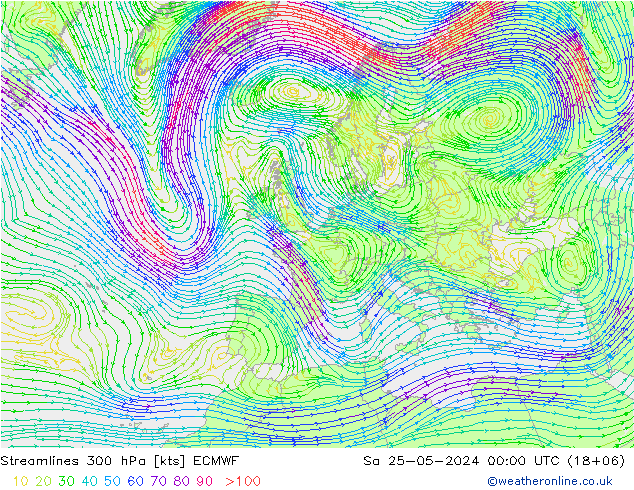 Streamlines 300 hPa ECMWF Sa 25.05.2024 00 UTC