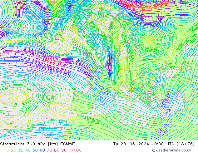 Stromlinien 300 hPa ECMWF Di 28.05.2024 00 UTC