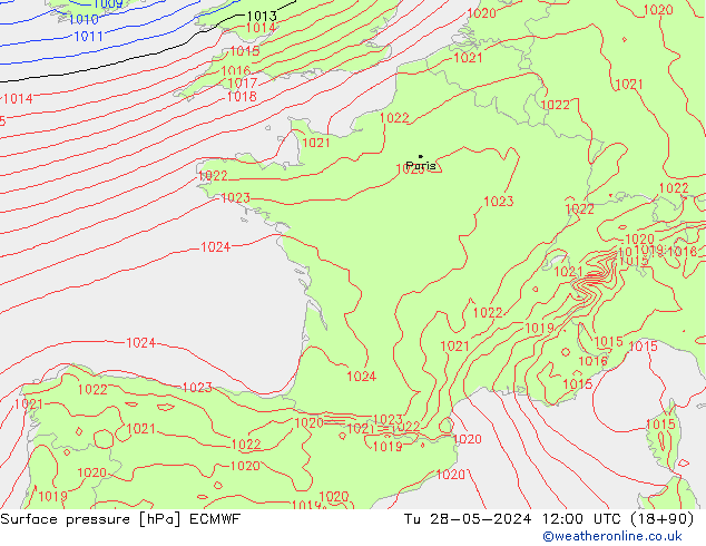 Bodendruck ECMWF Di 28.05.2024 12 UTC