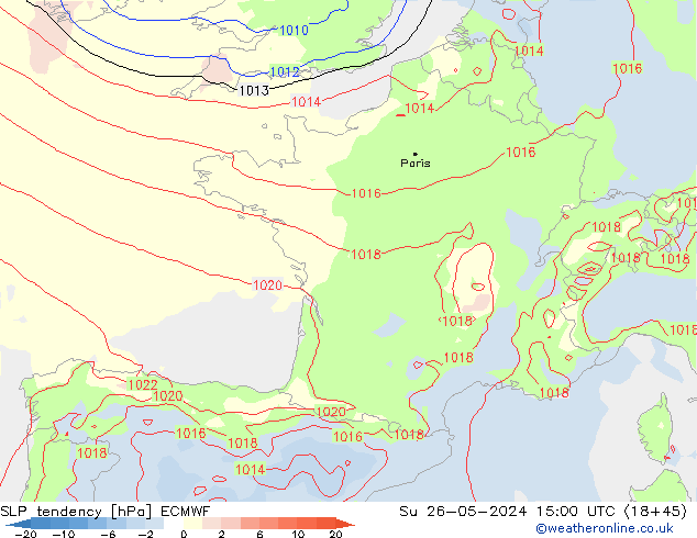 Y. Basıncı eğilimi ECMWF Paz 26.05.2024 15 UTC