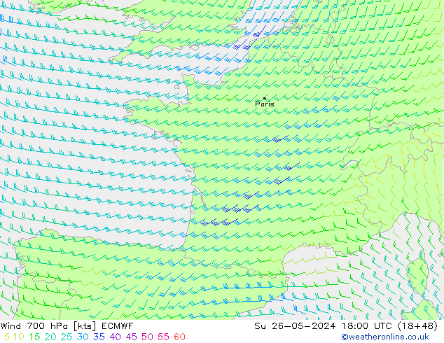 Vento 700 hPa ECMWF dom 26.05.2024 18 UTC