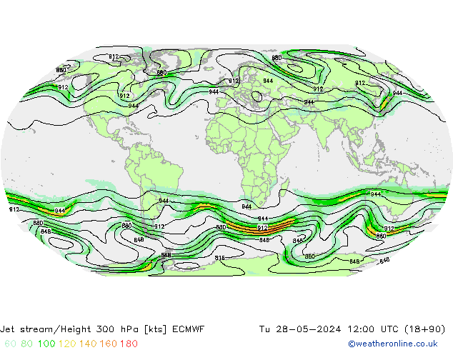 Jet stream/Height 300 hPa ECMWF Út 28.05.2024 12 UTC