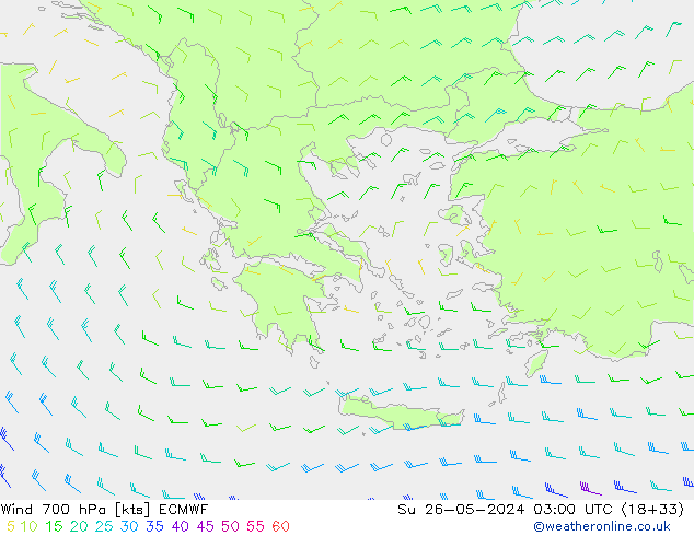 Wind 700 hPa ECMWF zo 26.05.2024 03 UTC