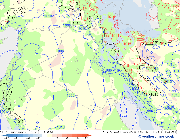 SLP tendency ECMWF Su 26.05.2024 00 UTC