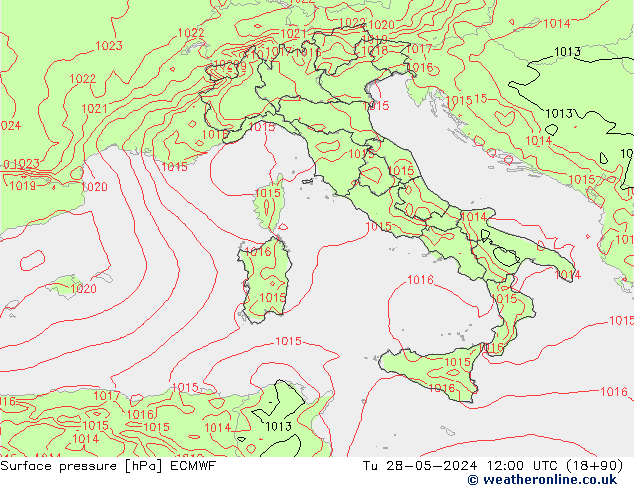 ciśnienie ECMWF wto. 28.05.2024 12 UTC