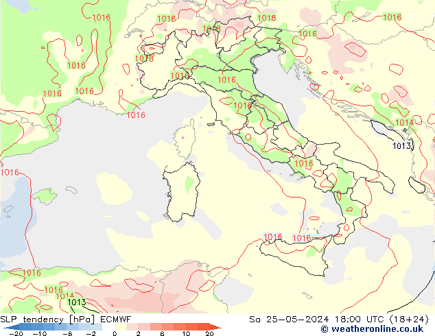 Tendance de pression  ECMWF sam 25.05.2024 18 UTC