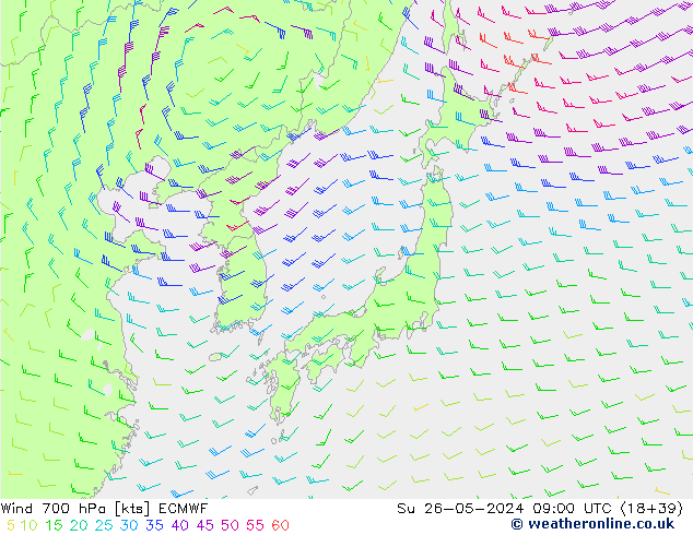 Vento 700 hPa ECMWF Dom 26.05.2024 09 UTC