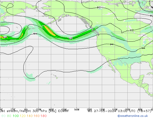 Courant-jet ECMWF lun 27.05.2024 03 UTC