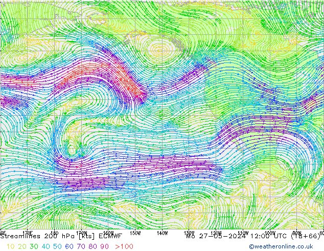 Streamlines 200 hPa ECMWF Mo 27.05.2024 12 UTC