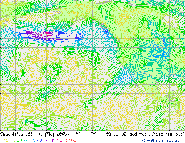 Linha de corrente 500 hPa ECMWF Sáb 25.05.2024 00 UTC