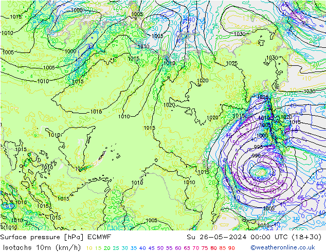 Eşrüzgar Hızları (km/sa) ECMWF Paz 26.05.2024 00 UTC