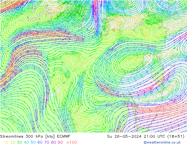 Rüzgar 300 hPa ECMWF Paz 26.05.2024 21 UTC