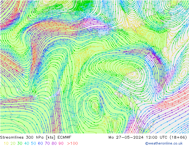 Ligne de courant 300 hPa ECMWF lun 27.05.2024 12 UTC